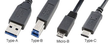USB e evolução da velocidade