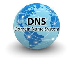 Usando o DNS para nomes do site web