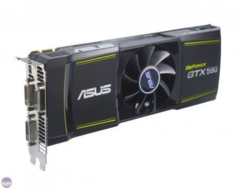 Placa de vídeo da NVIDIA