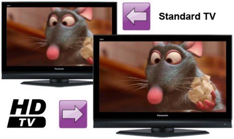 Definição de HD para televisores