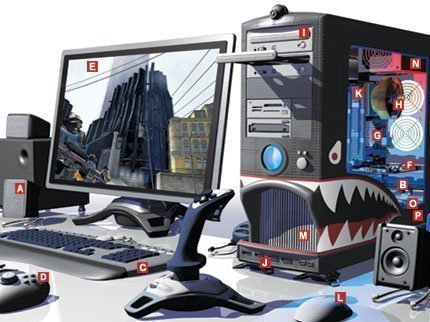 Entendendo um computador gamer