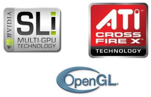 Crossfire e SLI