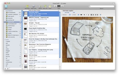 Tela principal do Evernote