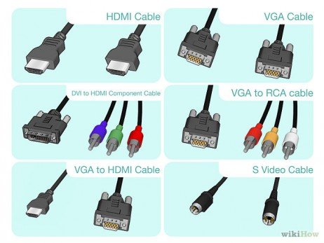 Conectando computador a televisão