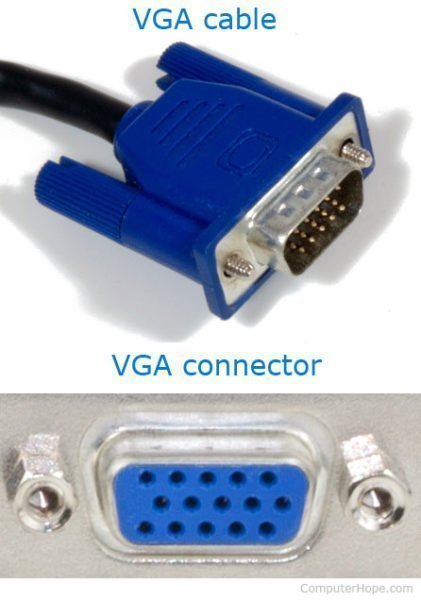 VGA