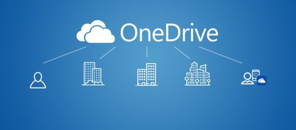 Usando o Onedrive corretamente