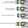 Wi-Fi 802.11 a/b/e/g/n/r/ac/ad. Afinal, o que significa isso?