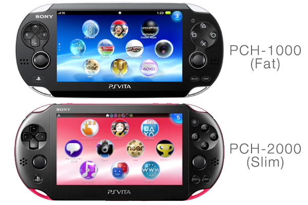 PS Vita Modelos E Melhores Jogos Palpite Digital